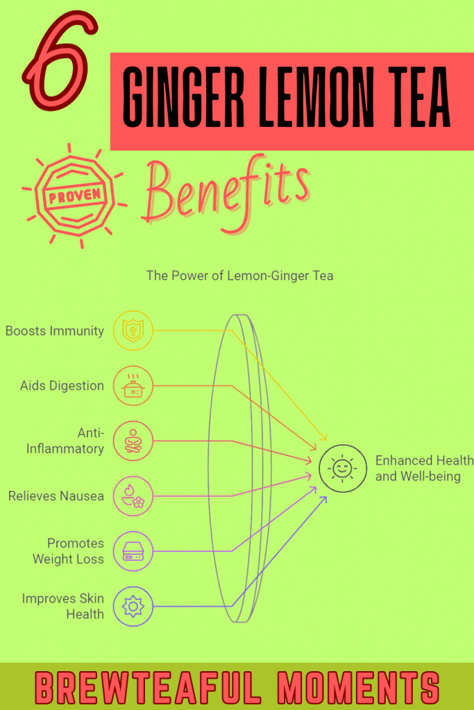 6 ginger lemon tea benefits - brewteaful moments